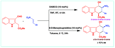 Graphical abstract: Stereoselective synthesis of highly functionalized tetrahydrocarbazoles through a domino Michael–Henry reaction: an easy access to four contiguous chiral centers
