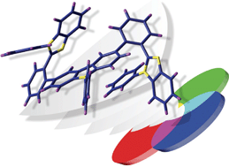 Graphical abstract: Manipulation of connecting topology in carbazole/benzimidazole universal bipolar host materials for RGB and White PhOLEDs