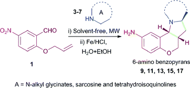 Graphical abstract: A convenient 1,3-dipolar cycloaddition–reduction synthetic sequence from 2-allyloxy-5-nitro-salicylaldehyde to aminobenzopyran-annulated heterocycles