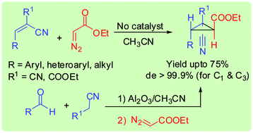 Graphical abstract: Catalyst-free stereoselective cyclopropanation of electron deficient alkenes with ethyl diazoacetate