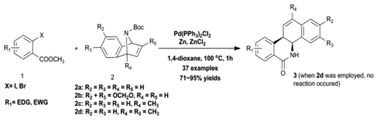 Graphical abstract: Palladium-catalyzed annulation reactions of methyl o-halobenzoates with azabicyclic alkenes: a general protocol for the construction of benzo[c]phenanthridine derivatives