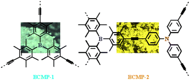 Graphical abstract: Triarylboron-based fluorescent conjugated microporous polymers