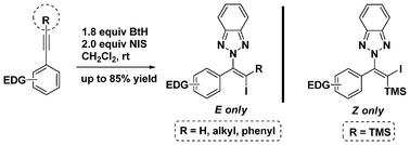 Graphical abstract: Synthesis of 2-vinyl-2H-benzotriazoles via NIS-promoted regio/stereoselective addition of 1H-benzotriazole to alkynes