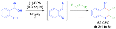 Graphical abstract: Hetero Diels–Alder reaction of olefin with o-quinone methides generated using (±)-binolphosphoric acid for the stereoselective synthesis of 2,4-diarylbenzopyrans: application to the formal synthesis of myristinin B/C