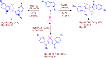 Graphical abstract: Bismuth triflate-catalyzed condensation of indoles with acetone