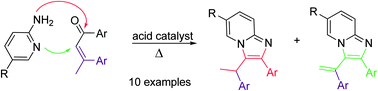 Graphical abstract: On the mechanism of the direct acid catalyzed formation of 2,3-disubstituted imidazo[1,2-a]pyridines from 2-aminopyridines and acetophenones. Concurrence between ketimine and Ortoleva–King type reaction intermediated transformations