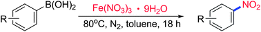 Graphical abstract: Efficient ipso-nitration of arylboronic acids with iron nitrate as the nitro source
