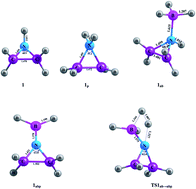 Graphical abstract: Cyclic amine-borane adducts [CnH2n+1N·BH3 (n = 2–6)] as chemical hydrogen storage systems: a computational analysis