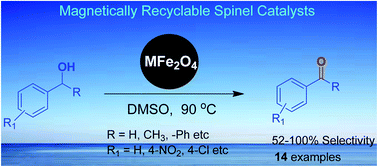 Graphical abstract: Magnetically retrievable MFe2O4 spinel (M = Mn, Co, Cu, Ni, Zn) catalysts for oxidation of benzylic alcohols to carbonyls