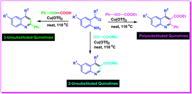 Graphical abstract: Synthesis of polysubstituted quinolines via copper(ii)-catalyzed annulation of 2-aminoaryl ketones with alkynoates