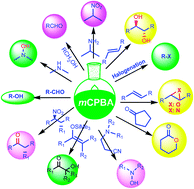 Graphical abstract: meta-Chloroperbenzoic acid (mCPBA): a versatile reagent in organic synthesis