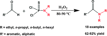 Graphical abstract: An easy access to tertiary amides from aldehydes and N,N-dialkylchlorothiophosphoramidates
