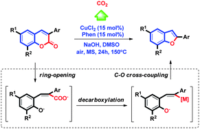 Graphical abstract: Copper-catalyzed decarboxylative intramolecular C–O coupling: synthesis of 2-arylbenzofuran from 3-arylcoumarin