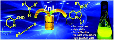Graphical abstract: Zinc iodide: a mild and efficient catalyst for one-pot synthesis of aminoindolizines via sequential A3 coupling/cycloisomerization