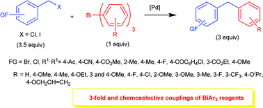 Graphical abstract: Threefold and chemoselective couplings of triarylbismuths with benzylic chlorides and iodides using palladium catalysis