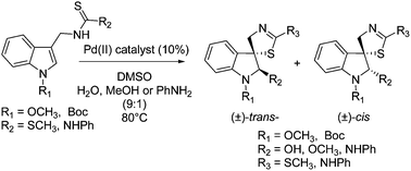 Graphical abstract: A novel palladium-catalyzed cyclization of indole phytoalexin brassinin and its 1-substituted derivatives