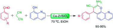 Graphical abstract: Ce–Zr/SiO2: a versatile reusable heterogeneous catalyst for three-component synthesis and solvent free oxidation of benzyl alcohol