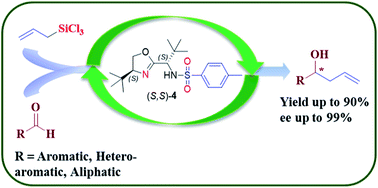 Graphical abstract: Oxazoline derivatives tagged with tosylated amino acids as recyclable organocatalysts for enantioselective allylation of aldehydes
