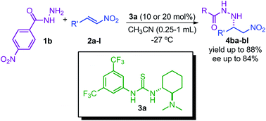 Graphical abstract: Synthesis of interesting β-nitrohydrazides through a thiourea organocatalysed aza-Michael addition