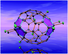 Graphical abstract: Exohedrally stabilized C70 isomer with adjacent pentagons characterized by crystallography