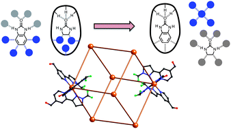 Graphical abstract: Quantification of solvent effects on molecular recognition in polyhedral coordination cage hosts