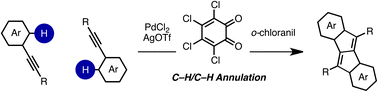 Graphical abstract: C–H activation route to dibenzo[a,e]pentalenes: annulation of arylacetylenes promoted by PdCl2–AgOTf–o-chloranil