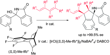 Graphical abstract: Enantioselective [3 + 2] annulation via C–H activation between cyclic N-acyl ketimines and 1,3-dienes catalyzed by iridium/chiral diene complexes