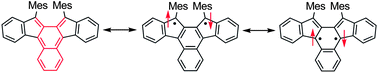 Graphical abstract: Benz[c]indeno[2,1-a]fluorene: a 2,3-naphthoquinodimethane incorporated into an indenofluorene frame