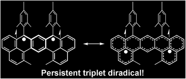 Graphical abstract: A kinetically blocked 1,14:11,12-dibenzopentacene: a persistent triplet diradical of a non-Kekulé polycyclic benzenoid hydrocarbon
