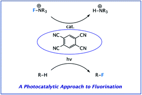 Graphical abstract: A photocatalyzed aliphatic fluorination