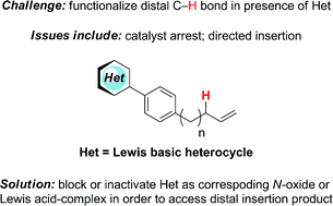 Graphical abstract: Non-directed allylic C–H acetoxylation in the presence of Lewis basic heterocycles