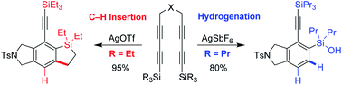 Graphical abstract: Formal hydrogenation of arynes with silyl Cβ–H bonds as an active hydride source