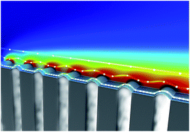 Graphical abstract: Rate of gas absorption on a slippery bubble mattress