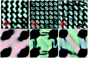 Graphical abstract: Elasticity-dependent self-assembly of micro-templated chromonic liquid crystal films