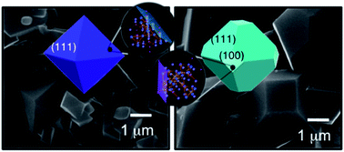 Graphical abstract: Octahedral and truncated high-voltage spinel cathodes: the role of morphology and surface planes in electrochemical properties