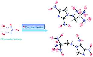 Graphical abstract: N-Trinitroethylamino functionalization of nitroimidazoles: a new strategy for high performance energetic materials