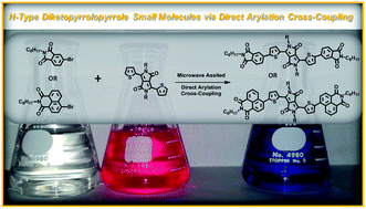 Graphical abstract: Electron deficient diketopyrrolopyrrole dyes for organic electronics: synthesis by direct arylation, optoelectronic characterization, and charge carrier mobility