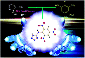 Graphical abstract: A novel N–N bond cleavage in 1,5-diaminotetrazole: synthesis and characterization of 5-picrylamino-1,2,3,4-tetrazole (PAT)