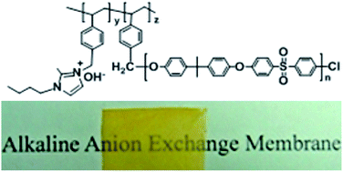 Graphical abstract: Alkaline stable imidazolium-based ionomers containing poly(arylene ether sulfone) side chains for alkaline anion exchange membranes