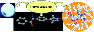 Graphical abstract: Self-assembly of 4-aryl-1H-pyrazoles as a novel platform for luminescent supramolecular columnar liquid crystals