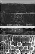 Graphical abstract: A sputtered-silica defect layer between two artificial silica opals: an efficient way to engineer well-ordered sandwich structures