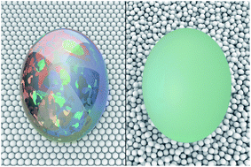 Graphical abstract: Stimuli-responsive opals: colloidal crystals and colloidal amorphous arrays for use in functional structurally colored materials