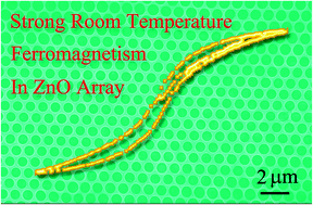 Graphical abstract: Strong room-temperature ferromagnetism of pure ZnO nanostructure arrays via colloidal template