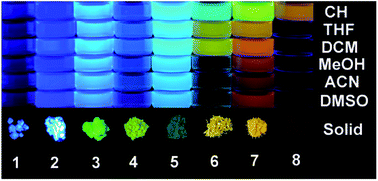 Graphical abstract: Full-colour luminescent compounds based on anthracene and 2,2′-dipyridylamine