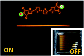 Graphical abstract: Structure–property relationships in multifunctional thieno(bis)imide-based semiconductors with different sized and shaped N-alkyl ends