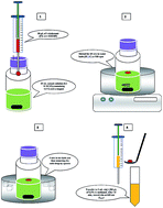 Graphical abstract: Highly sensitive and selective determination of uranium in natural waters through a novel solidified floating organic drop microextraction method coupled with spectrophotometric determination