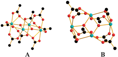 Graphical abstract: Synthesis and structural studies of the simplest bismuth(iii) oxo-salicylate complex: [Bi4(μ3-O)2(HO-2-C6H4CO2)8]·2Solv (Solv = MeCN or MeNO2)
