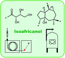 Graphical abstract: Identification of isoafricanol and its terpene cyclase in Streptomyces violaceusniger using CLSA-NMR