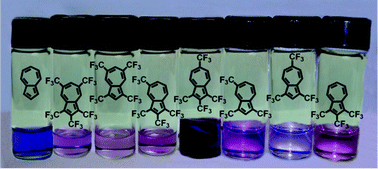 Graphical abstract: Poly(trifluoromethyl)azulenes: structures and acceptor properties