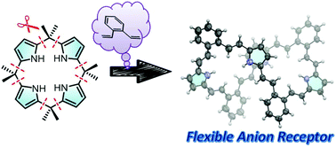 Graphical abstract: Synthesis and anion binding studies of o-phenylenevinylene-bridged tetrapyrrolic macrocycle as an expanded analogue of calix[4]pyrrole